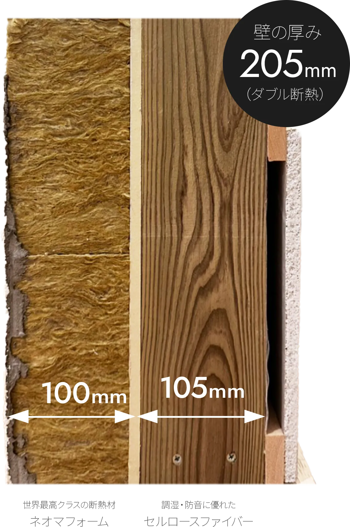 ダブル断熱 壁断面図
