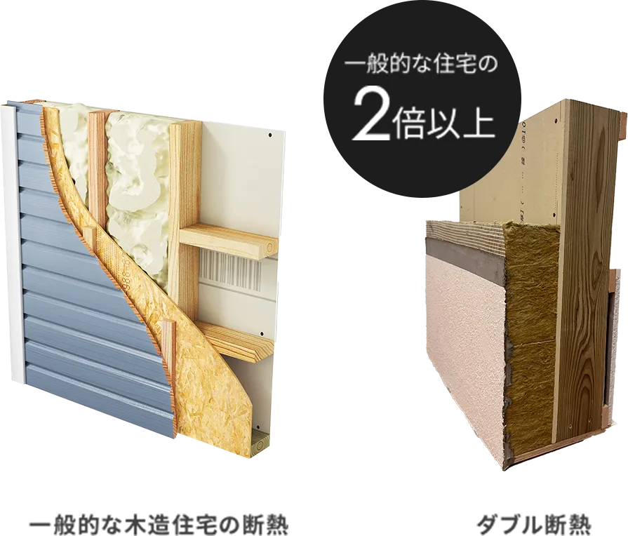 断熱材の厚み比較